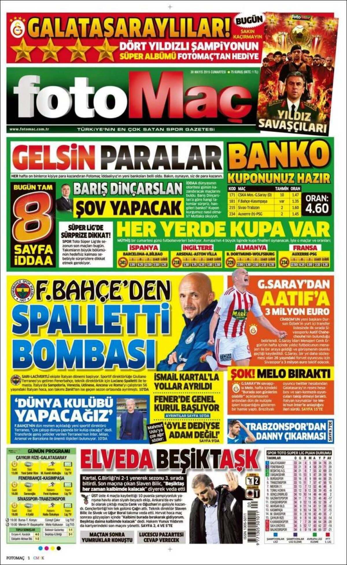 Ce scriu azi ziarele de sport din lume (30 mai 2015)