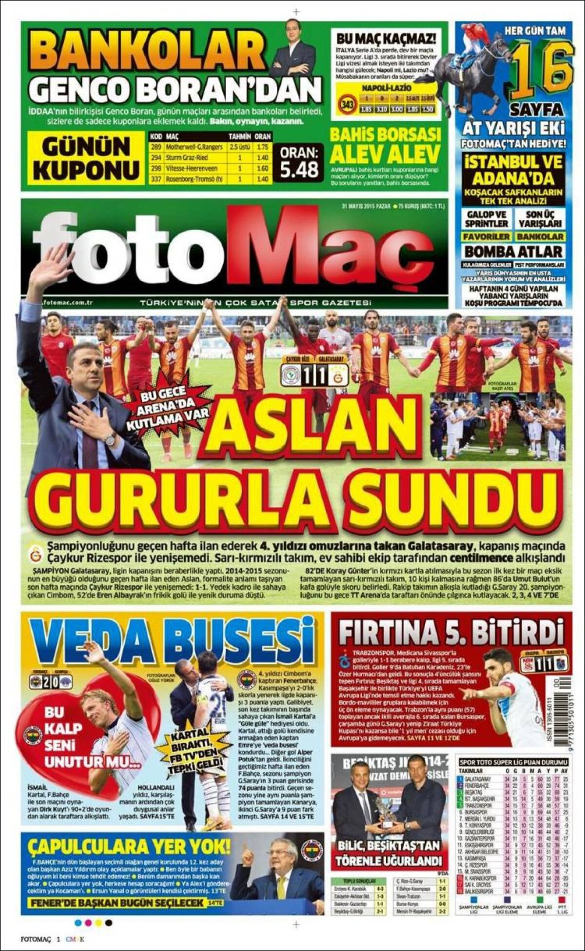 Ce scriu azi ziarele de sport din lume (31 mai 2015)