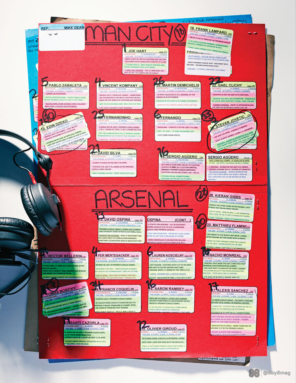 SUPER FOTO » Detalii inedite: cum arată caietele de notițe ale celor mai tari comentatori de fotbal