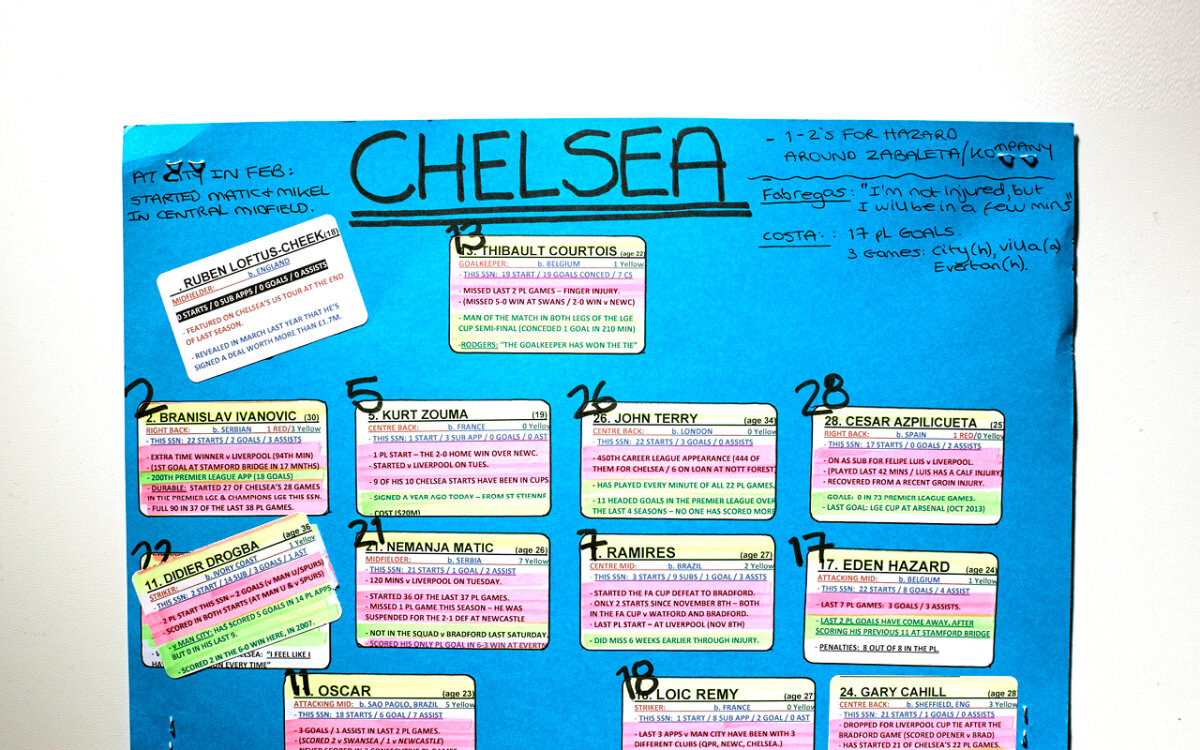 SUPER FOTO » Detalii inedite: cum arată caietele de notițe ale celor mai tari comentatori de fotbal