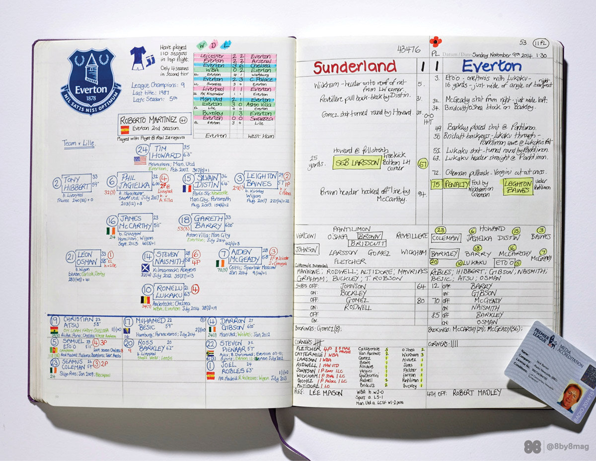SUPER FOTO » Detalii inedite: cum arată caietele de notițe ale celor mai tari comentatori de fotbal