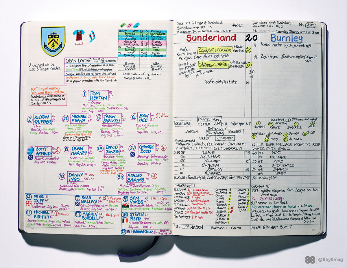 SUPER FOTO » Detalii inedite: cum arată caietele de notițe ale celor mai tari comentatori de fotbal