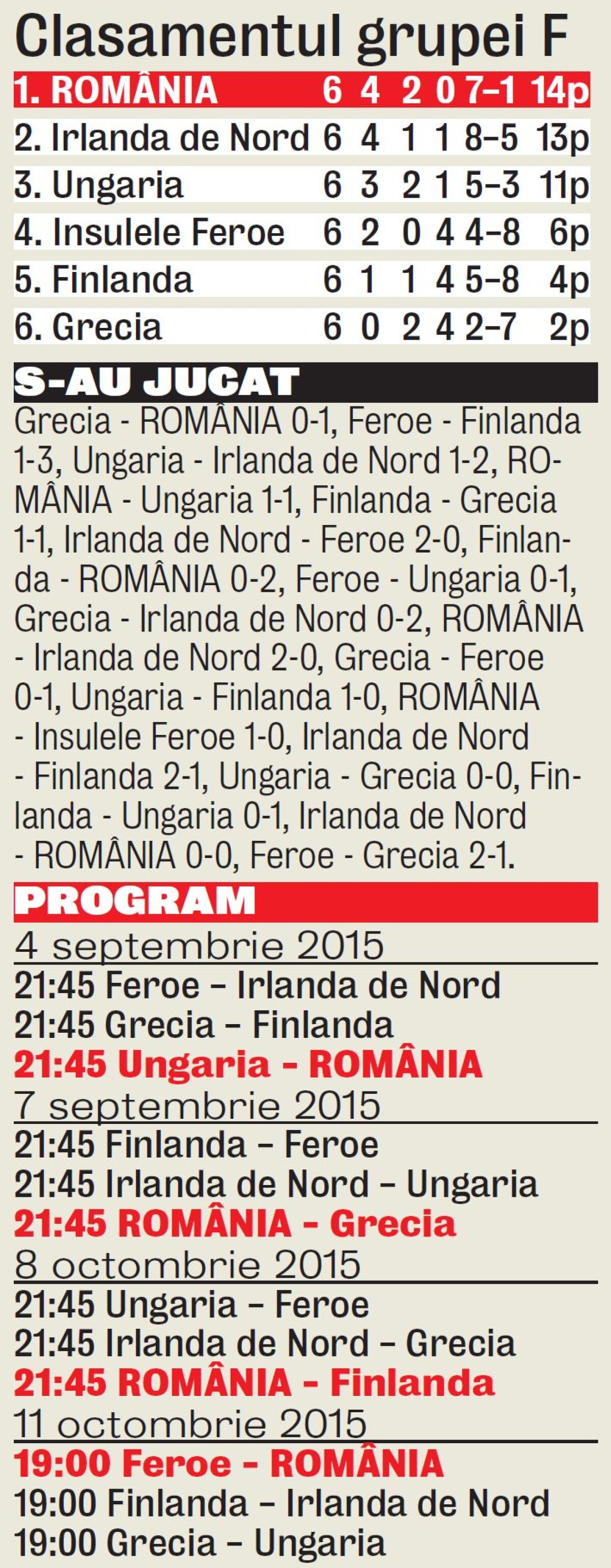 FOTO Pacea dinaintea furtunii » "Romanians are coming" înaintea partidei