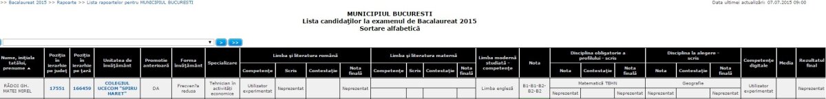 Rezultatele de la BAC au sosit! Ce a făcut Mirel Rădoi la probele scrise 