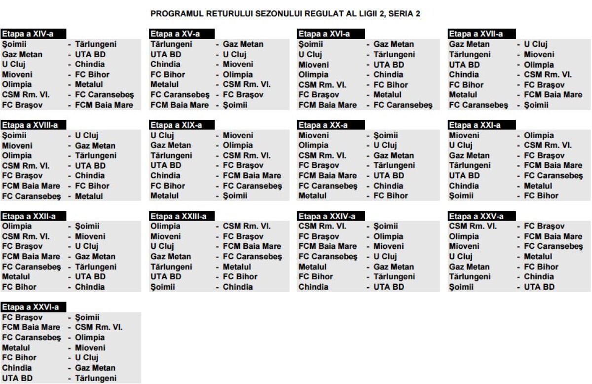 S-a stabilit programul meciurilor din Liga a doua » Rapid debutează cu Baloteşti