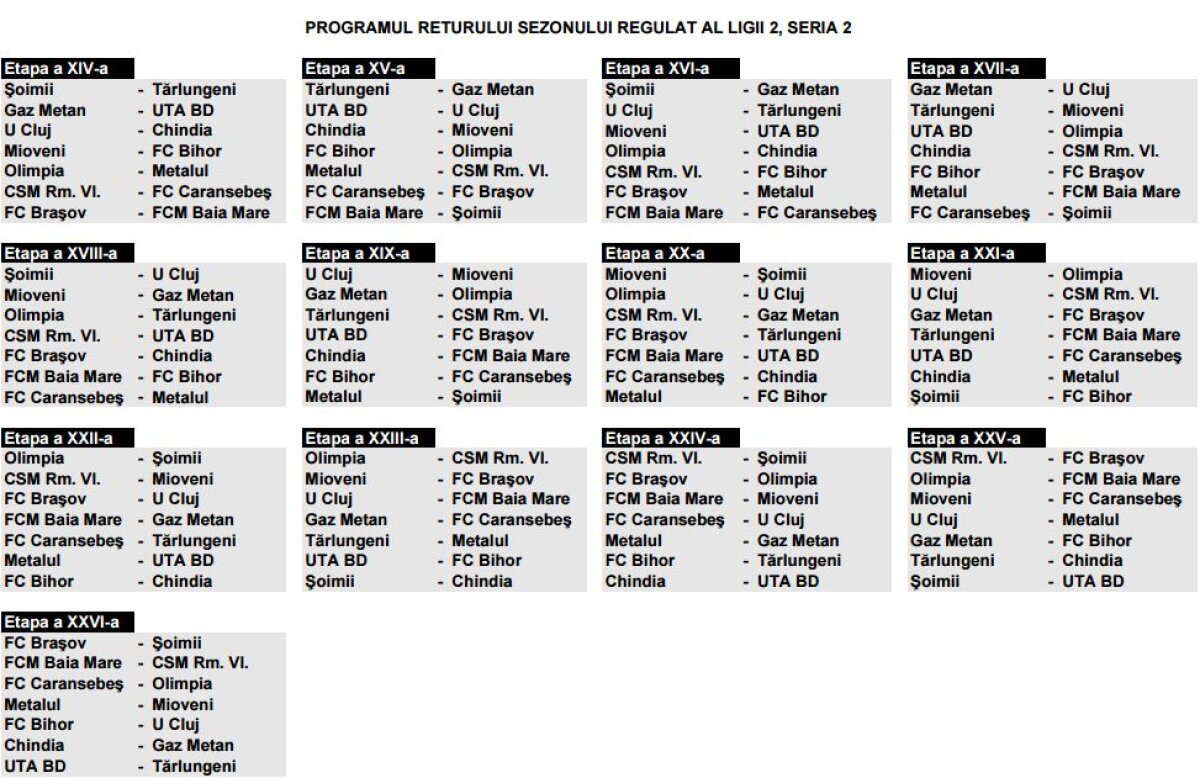 S-a stabilit programul meciurilor din Liga a doua » Rapid debutează cu Baloteşti
