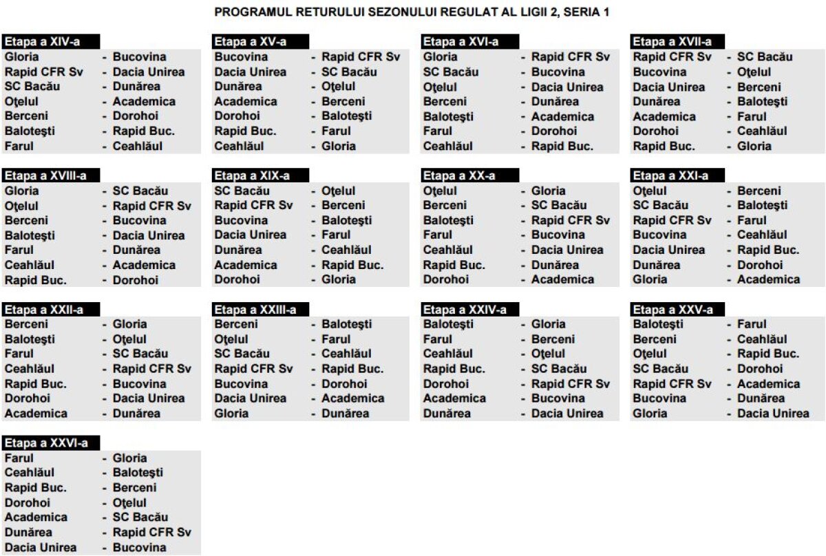 S-a stabilit programul meciurilor din Liga a doua » Rapid debutează cu Baloteşti