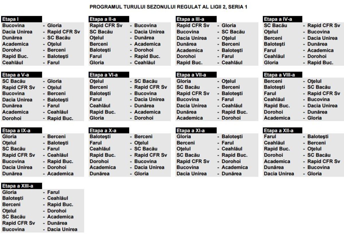 S-a stabilit programul meciurilor din Liga a doua » Rapid debutează cu Baloteşti