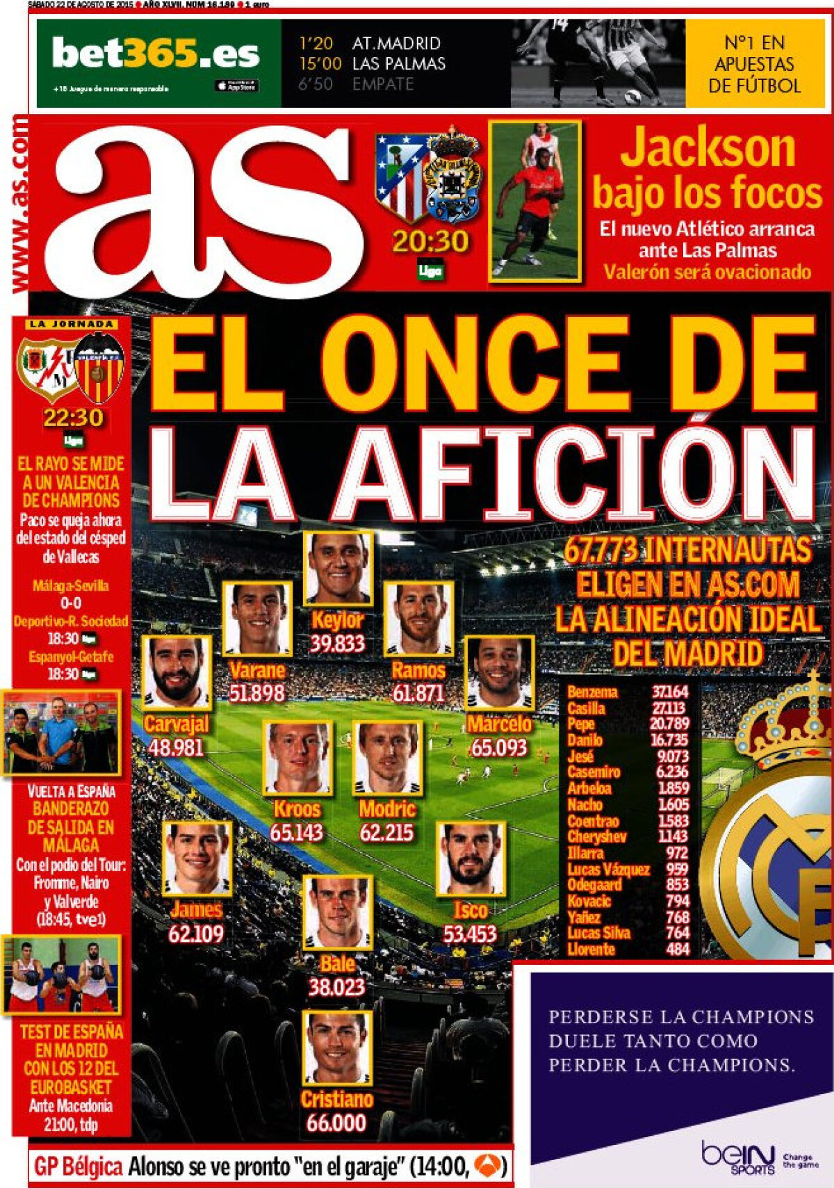 Ce scriu azi ziarele de sport din lume (22 august 2015)