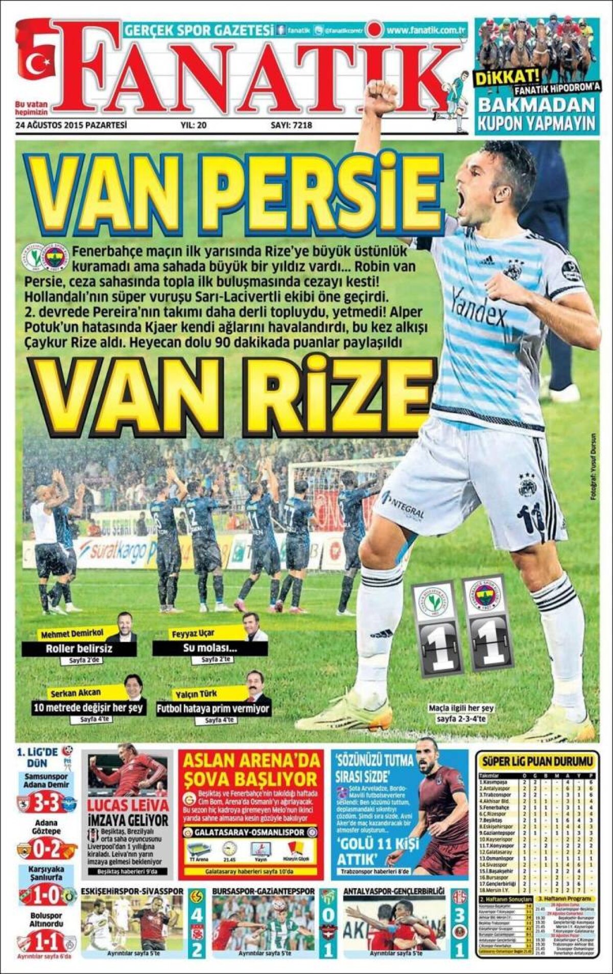 Ce scriu azi ziarele de sport din lume (24 august 2015)