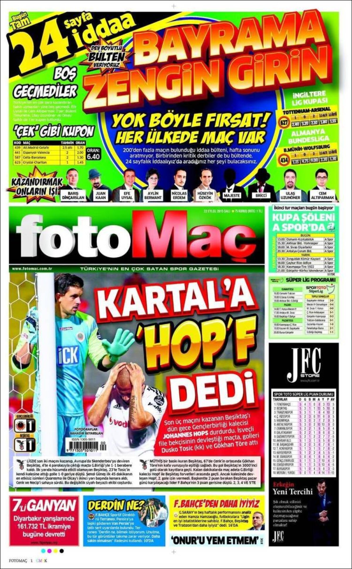 Ce scriu azi ziarele de sport din lume (22 septembrie 2015)