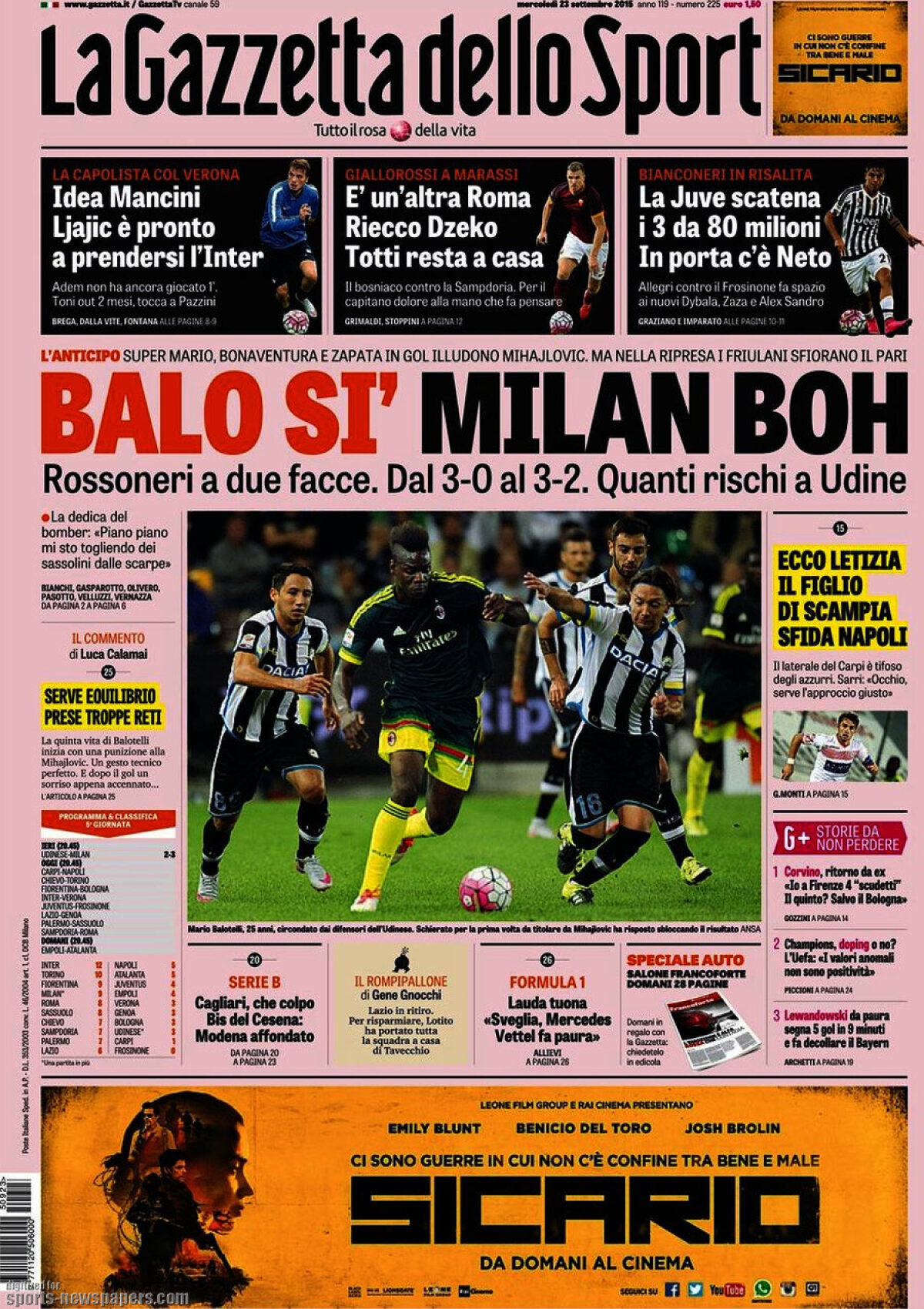 Ce scriu azi ziarele de sport din lume (23 septembrie 2015)