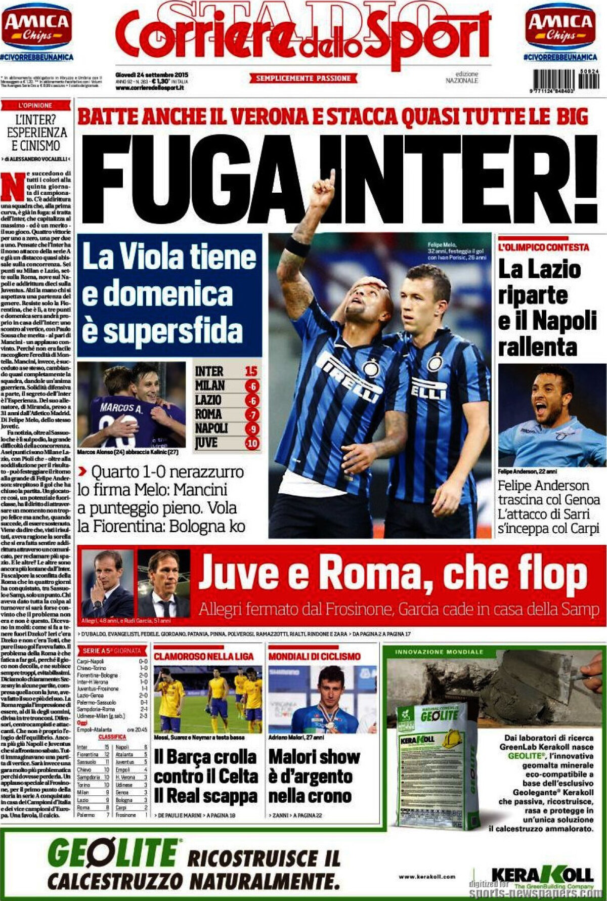 Ce scriu azi ziarele de sport din lume (24 septembrie 2015)