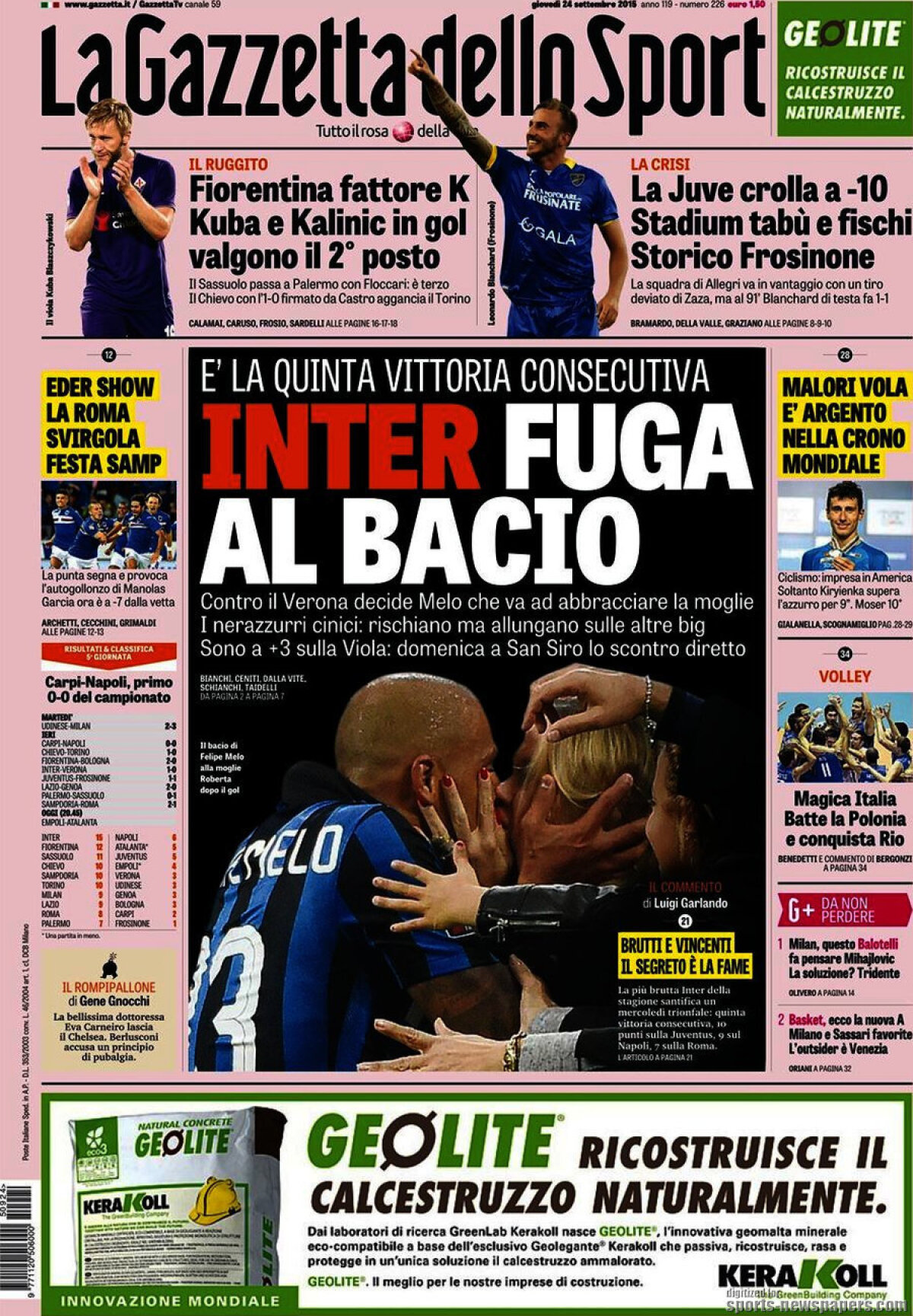 Ce scriu azi ziarele de sport din lume (24 septembrie 2015)