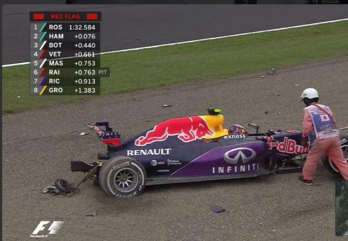 VIDEO + FOTO Rosberg, pole-position în MP al Japoniei » Calificările au fost întrerupte din cauza unui accident horror al lui Kvyat