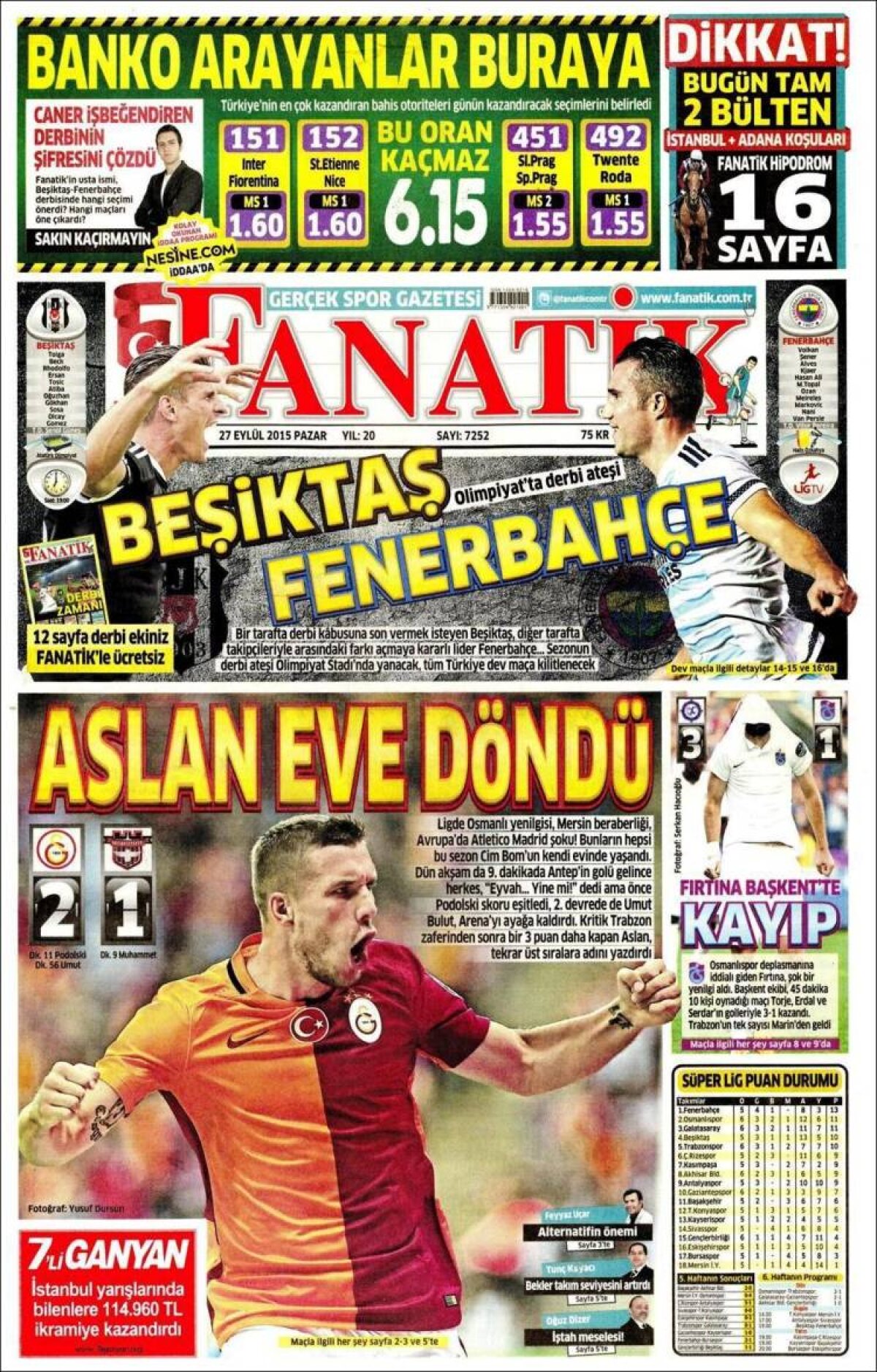 Ce scriu azi ziarele de sport din lume (27 septembrie 2015)