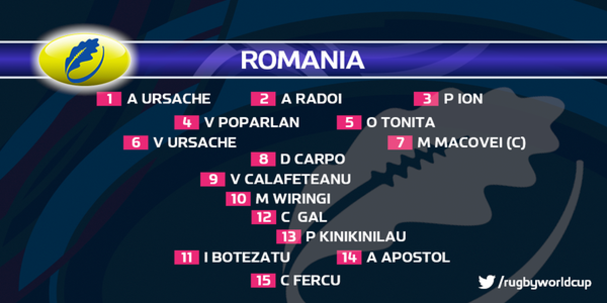 FOTO Pierduţi în marea verde! România a pierdut clar cu Irlanda, diferenţa dintre cele două "naţionale" fiind la fel de evidentă ca numărul de spectatori din tribună