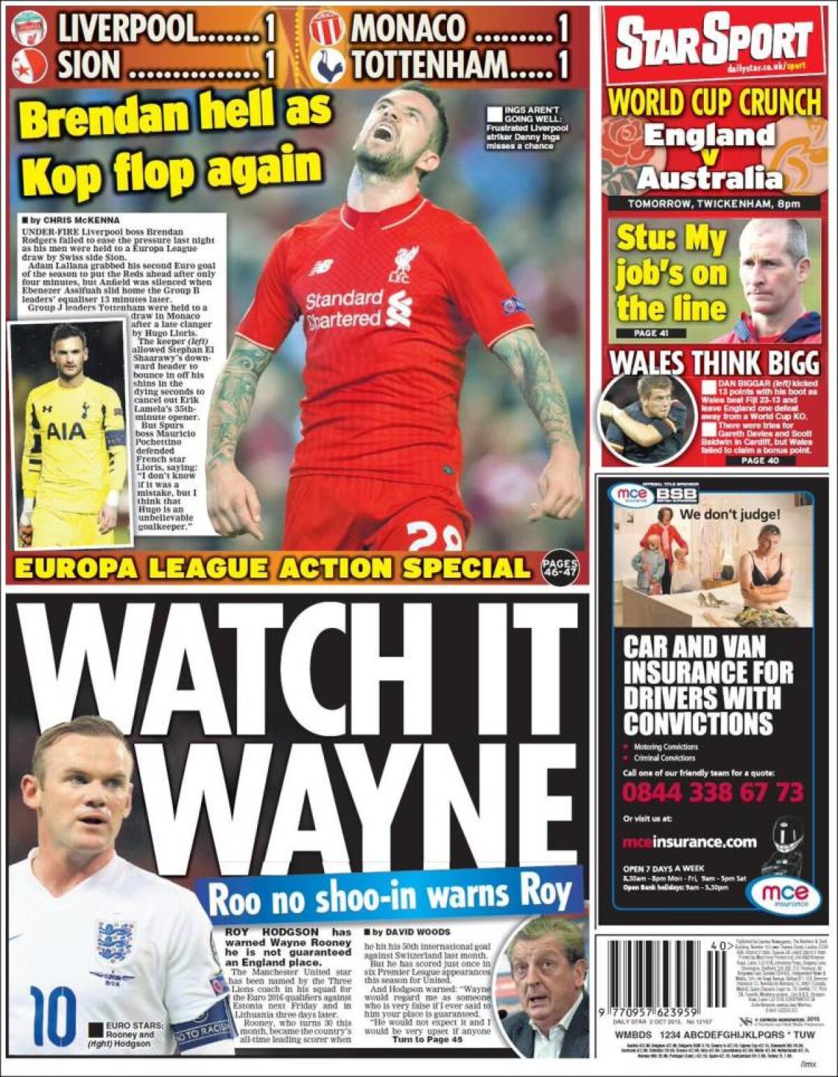 Ce scriu azi ziarele de sport din lume (2 octombrie 2015)