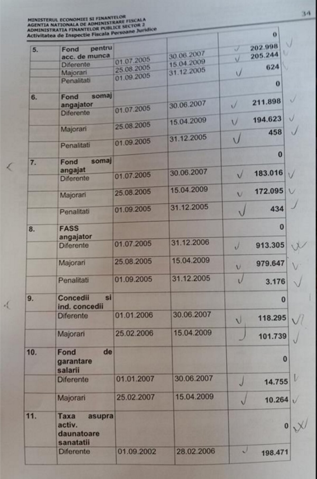 FOTO Dinamo lămurește subiectul insolvenței: ”N-am prejudiciat pe nimeni” » Cît a plătit Dinamo taxe către stat în mandatul lui Negoiță