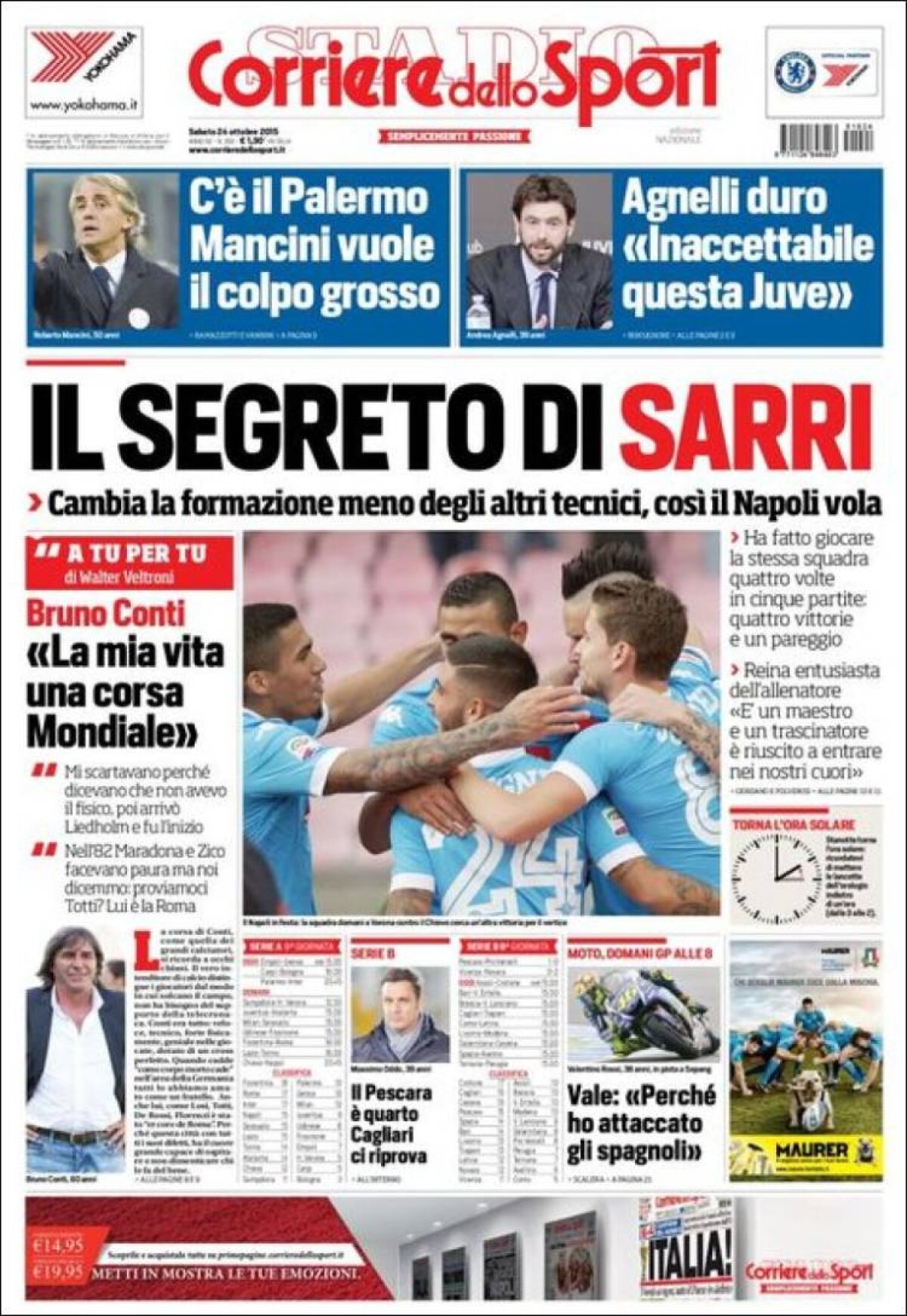 Ce scriu azi ziarele de sport din lume (24 octombrie 2015)