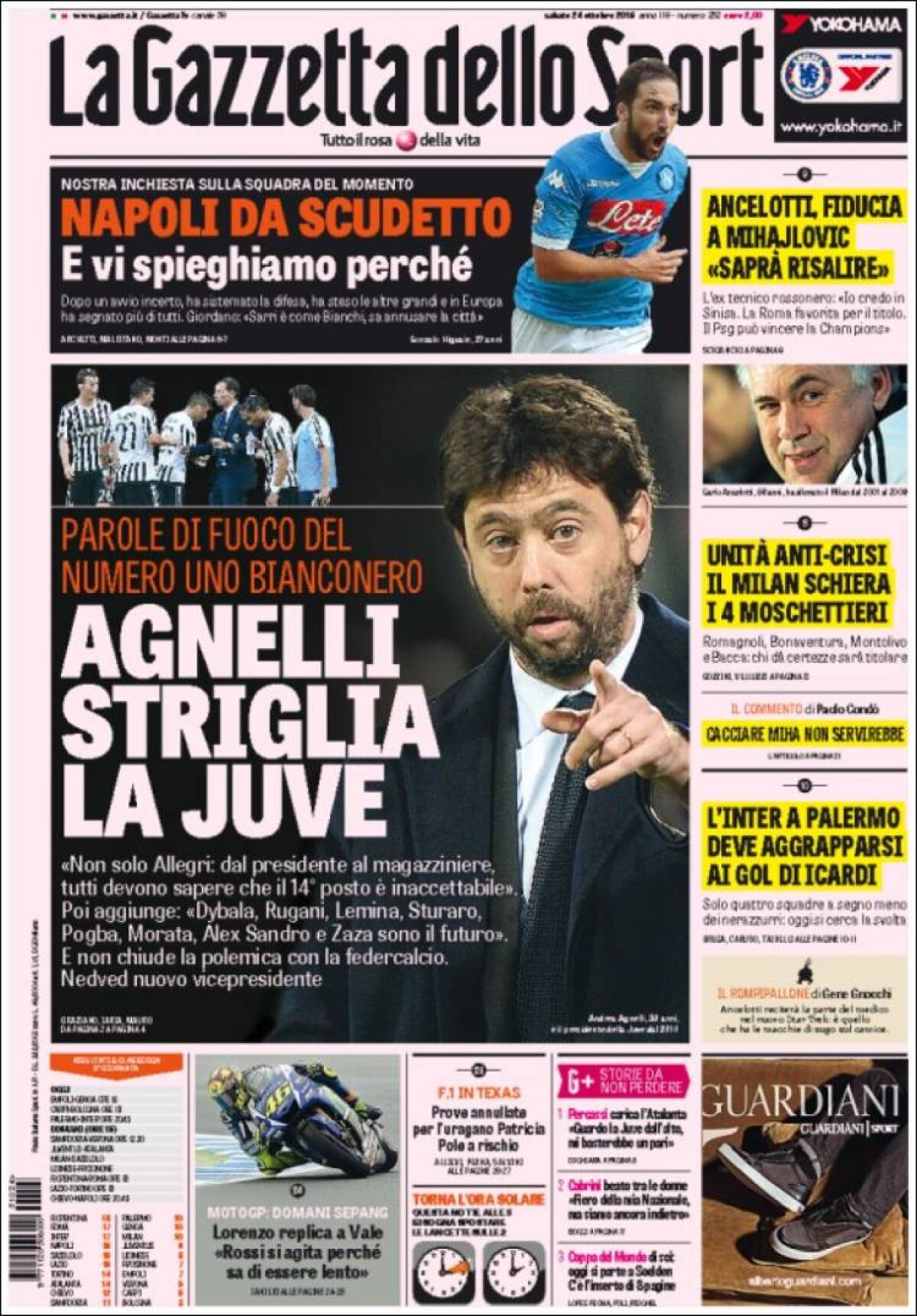 Ce scriu azi ziarele de sport din lume (24 octombrie 2015)