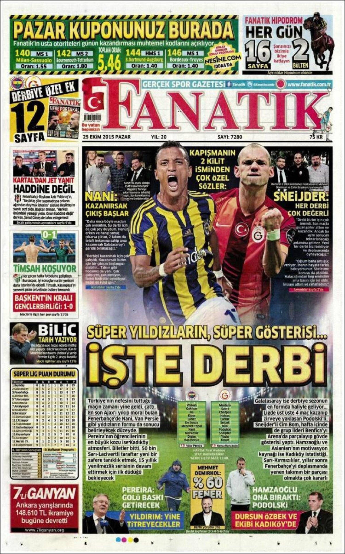 Ce scriu azi ziarele de sport din lume (25 octombrie 2015)