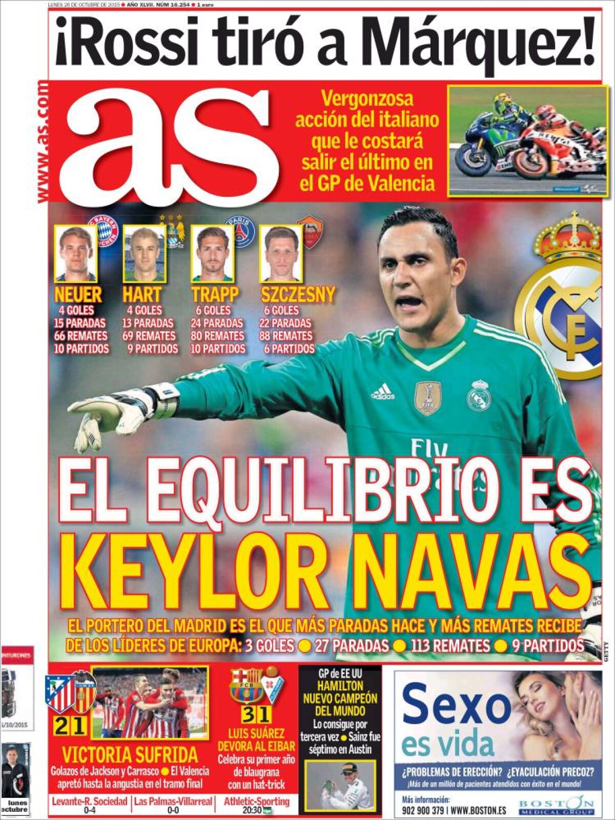 Ce scriu azi ziarele de sport din lume (26 octombrie 2015)