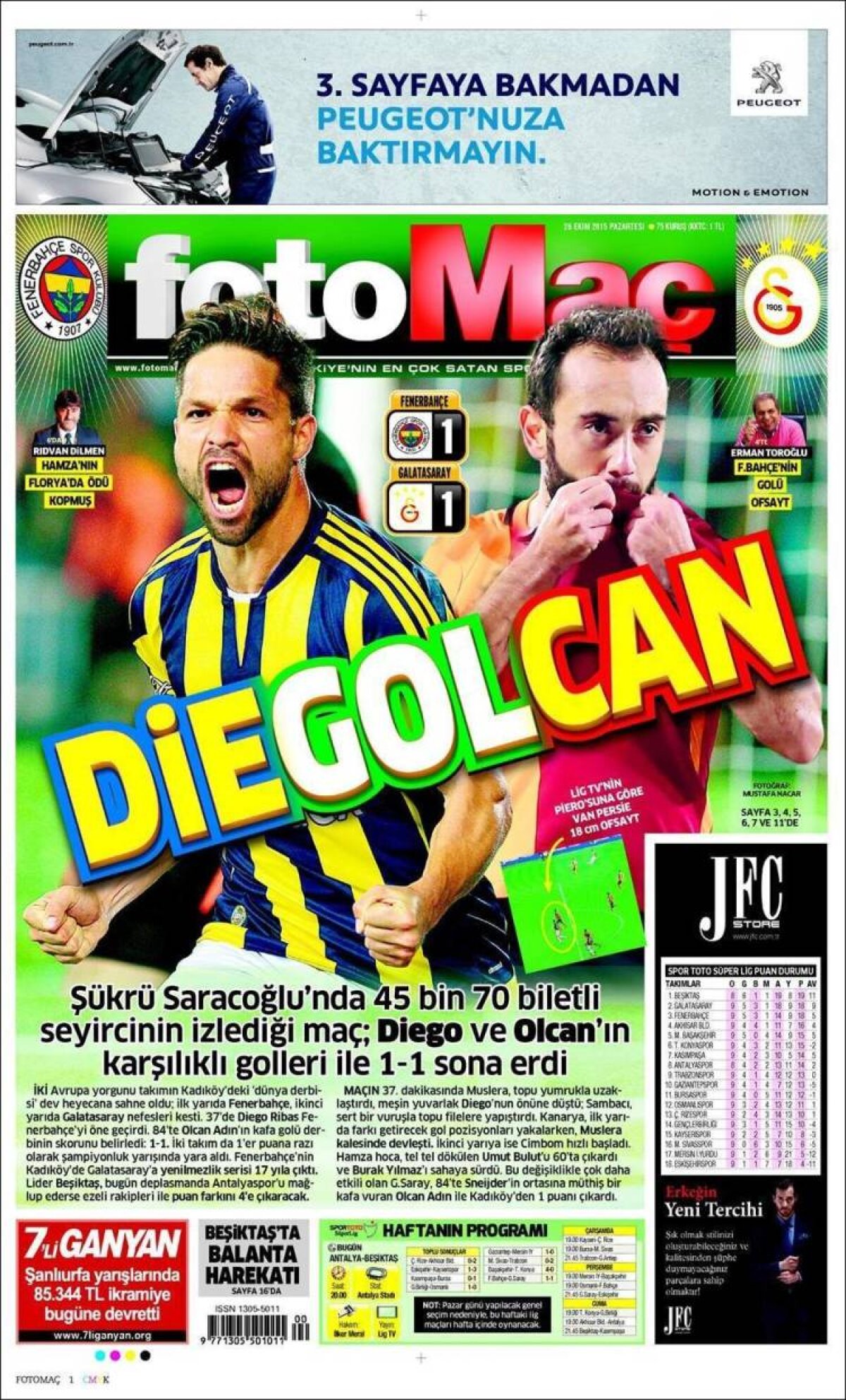 Ce scriu azi ziarele de sport din lume (26 octombrie 2015)