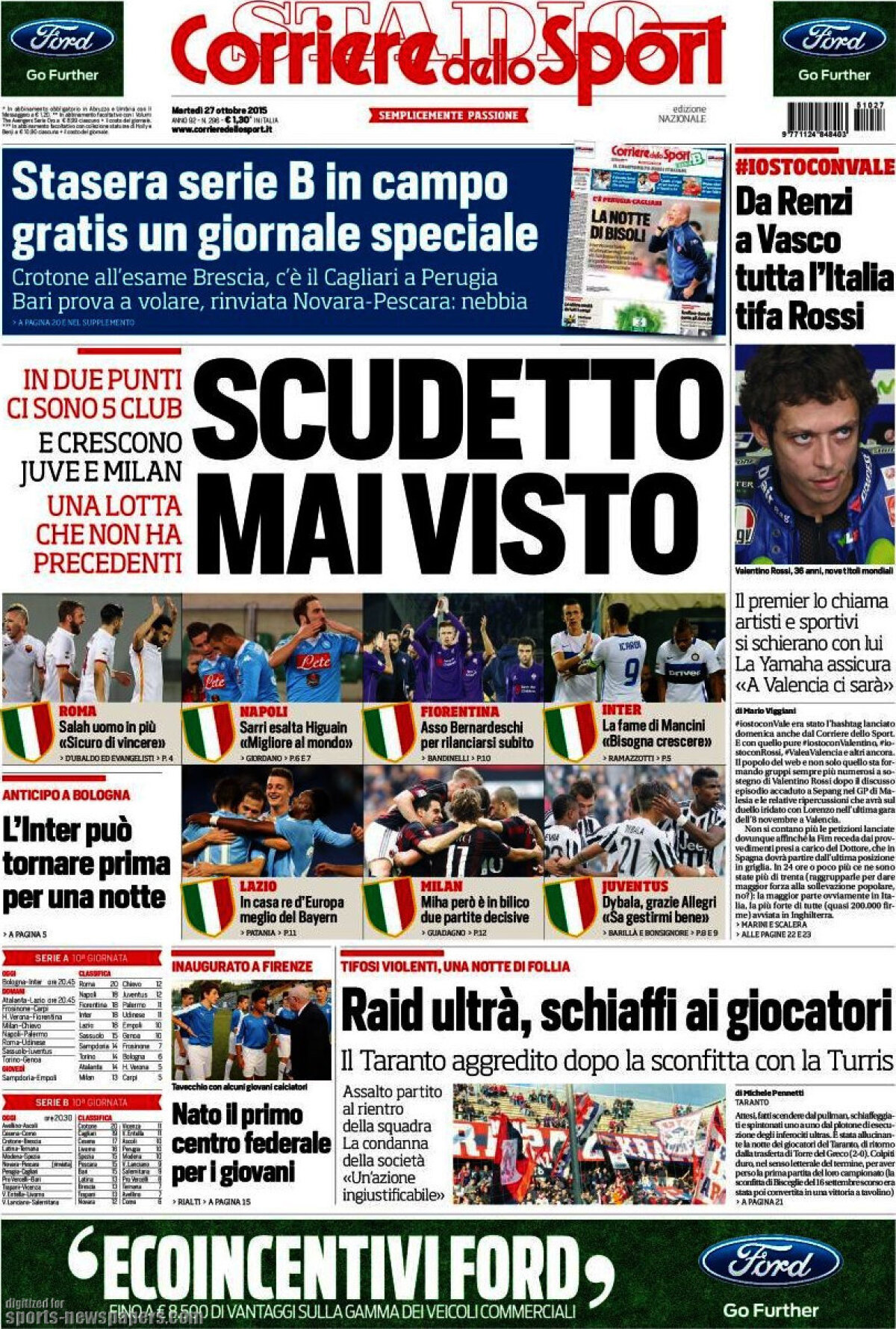 Ce scriu azi ziarele de sport din lume (27 octombrie 2015)