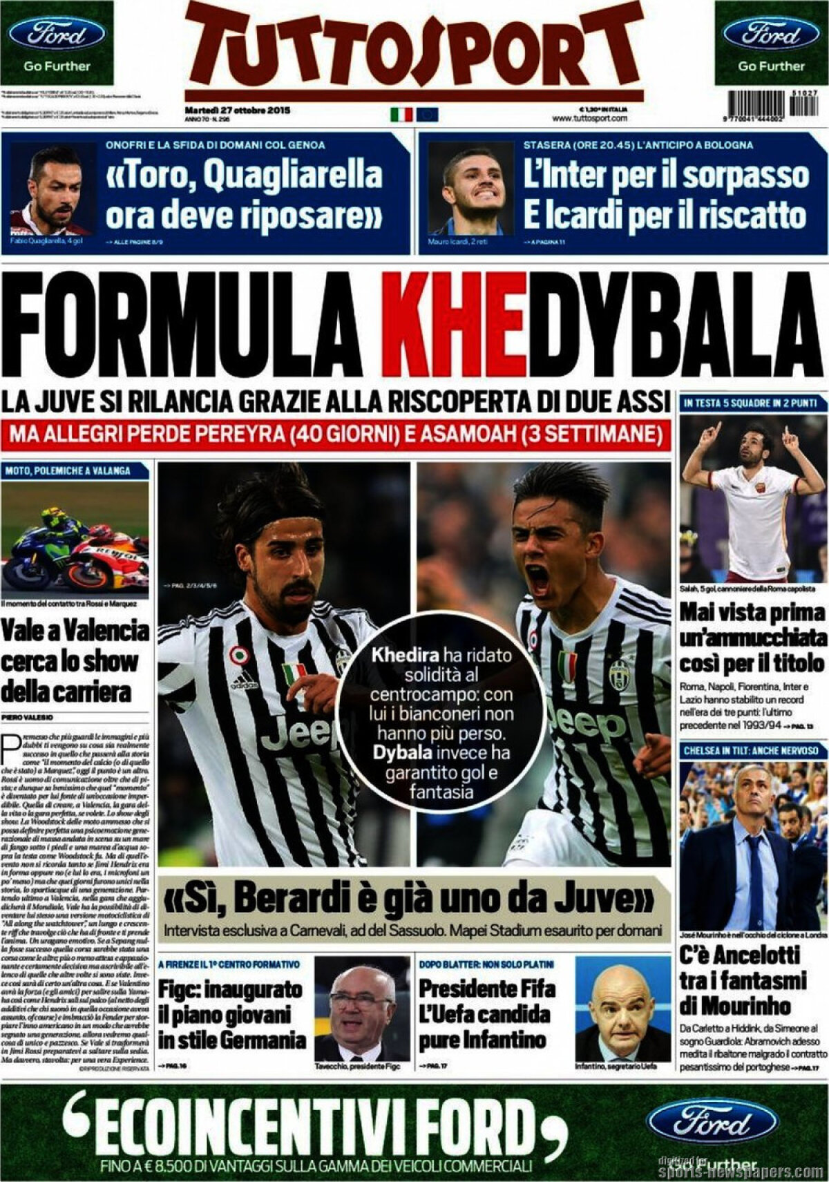 Ce scriu azi ziarele de sport din lume (27 octombrie 2015)