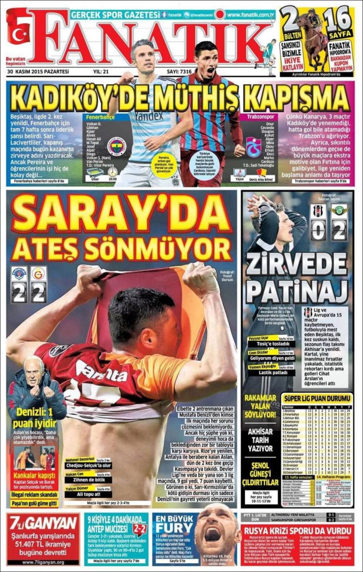 Ce scriu azi ziarele de sport din lume (30 noiembrie 2015)