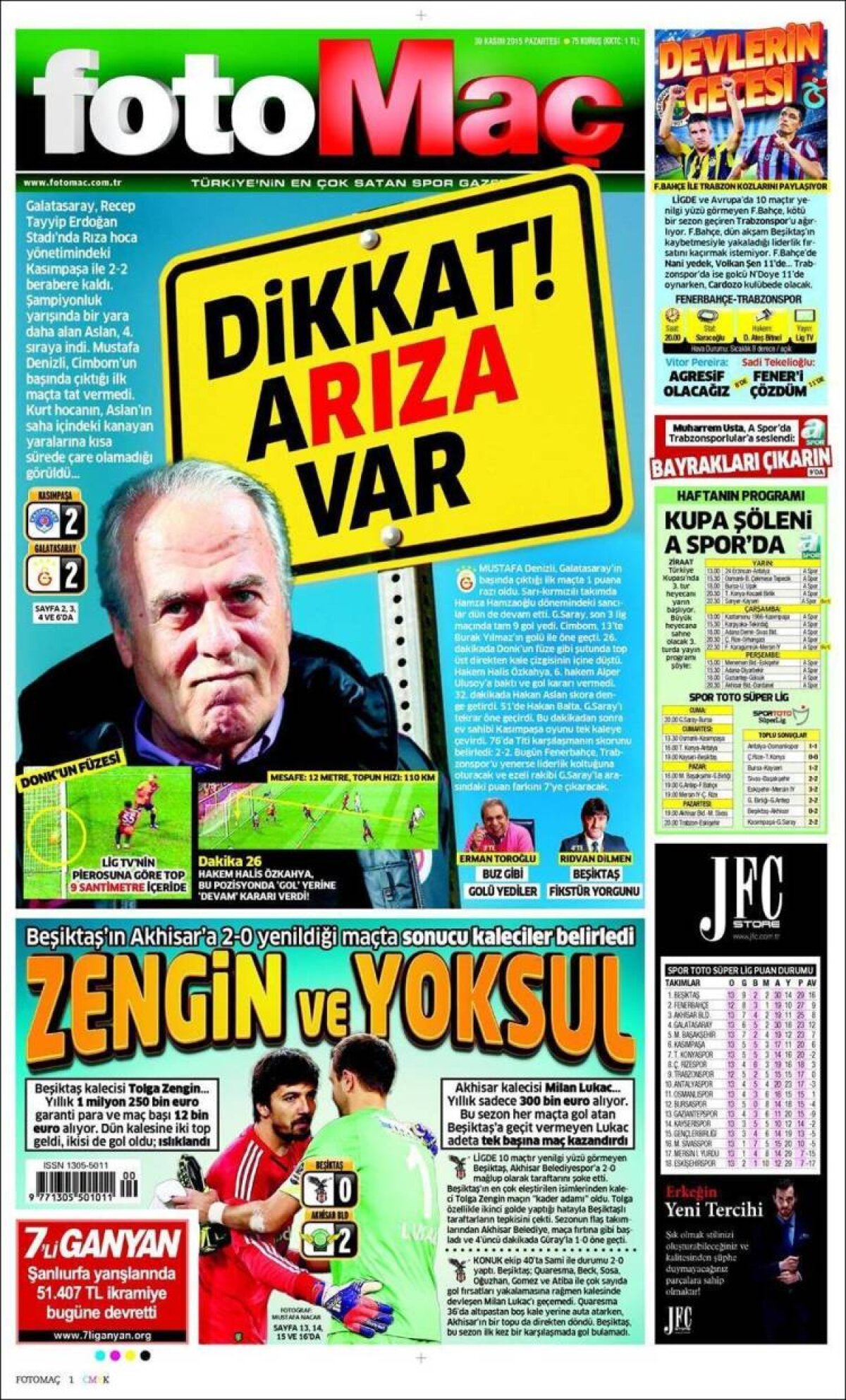 Ce scriu azi ziarele de sport din lume (30 noiembrie 2015)