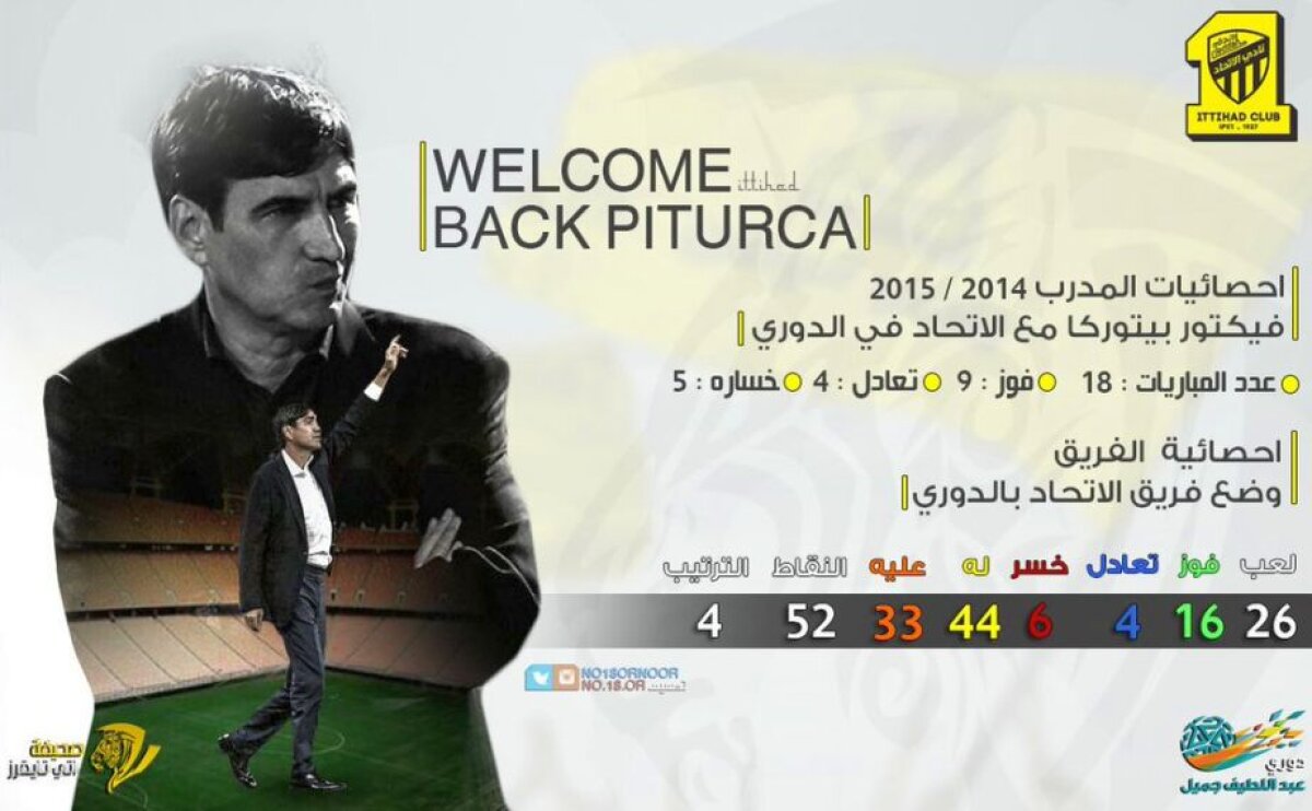 FOTO Primele imagini cu Victor Pițurcă de la semnarea contractului cu arabii » Salariu incredibil pentru fostul selecționer