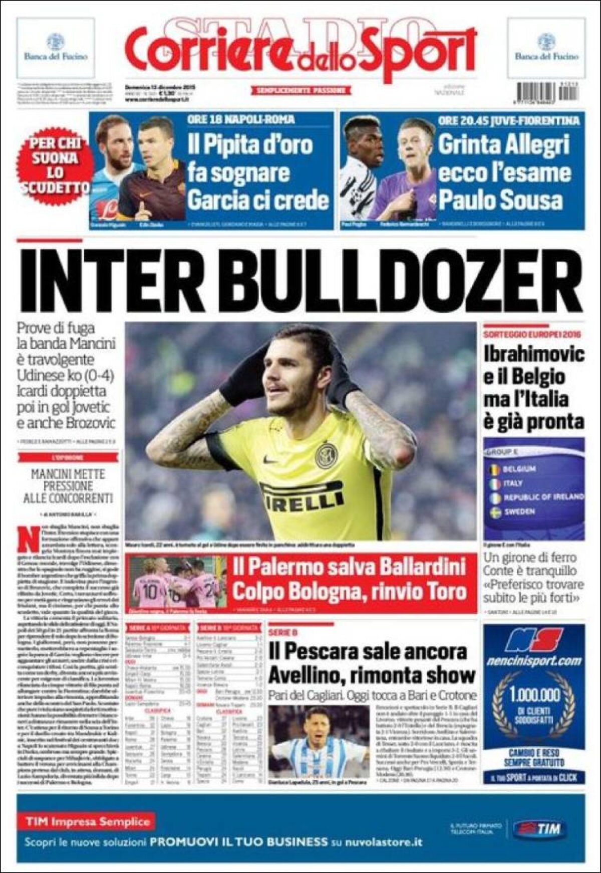 Ce scriu azi ziarele de sport din lume (13 decembrie 2015)