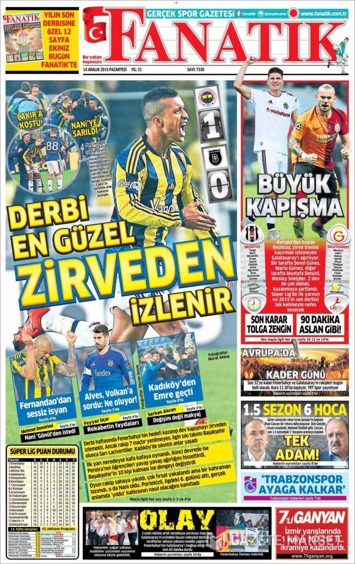 Ce scriu azi ziarele de sport din lume (14 decembrie 2015)