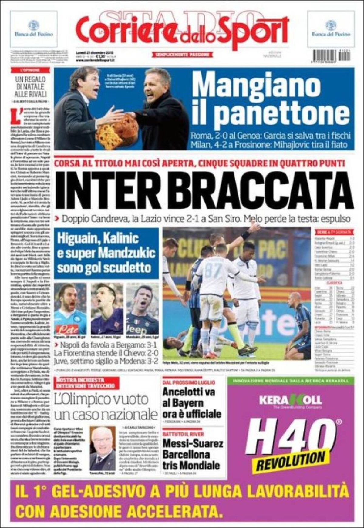 Ce scriu azi ziarele de sport din lume (21 decembrie 2015) 