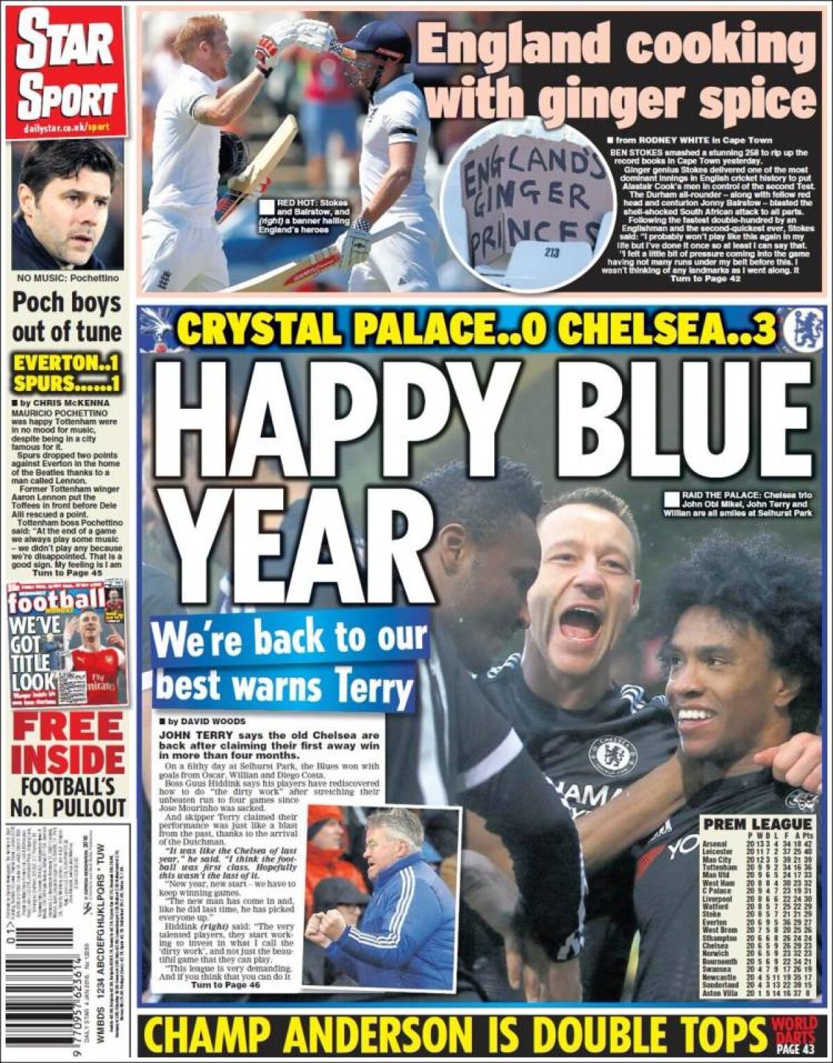 Ce scriu azi ziarele de sport din lume (4 ianuarie 2016)