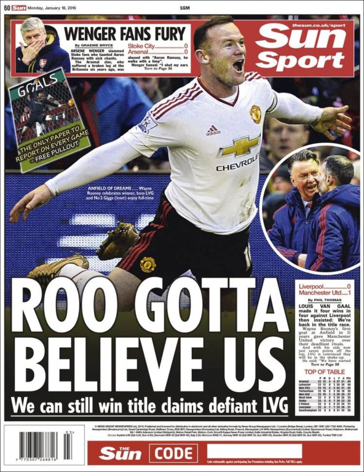 Ce scriu azi ziarele de sport din lume (18 ianuarie 2016)