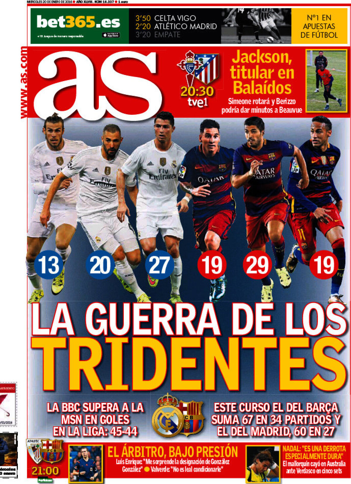 Ce scriu azi ziarele de sport din lume (20 ianuarie 2016)