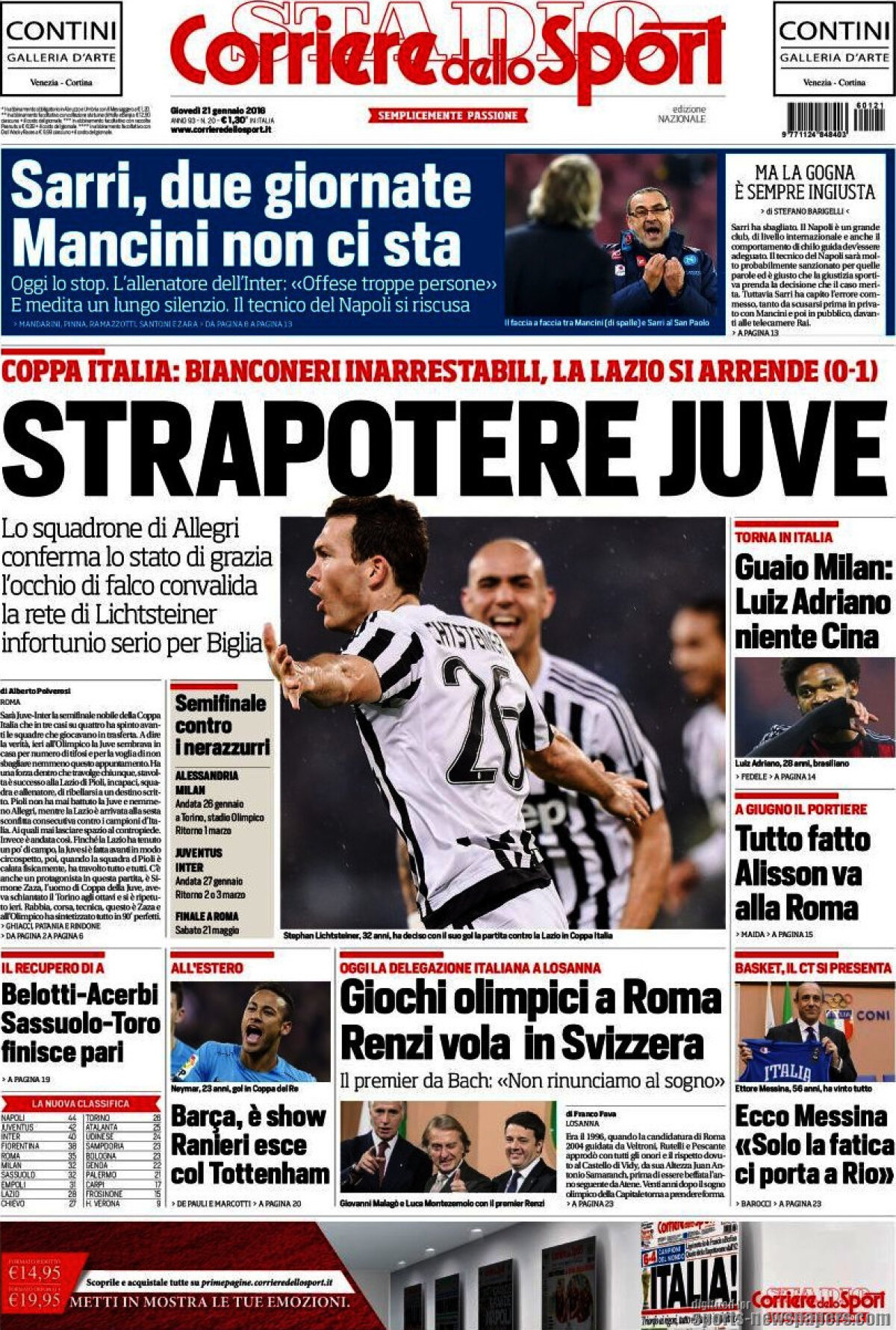 Ce scriu azi ziarele de sport din lume (21 ianuarie 2016)