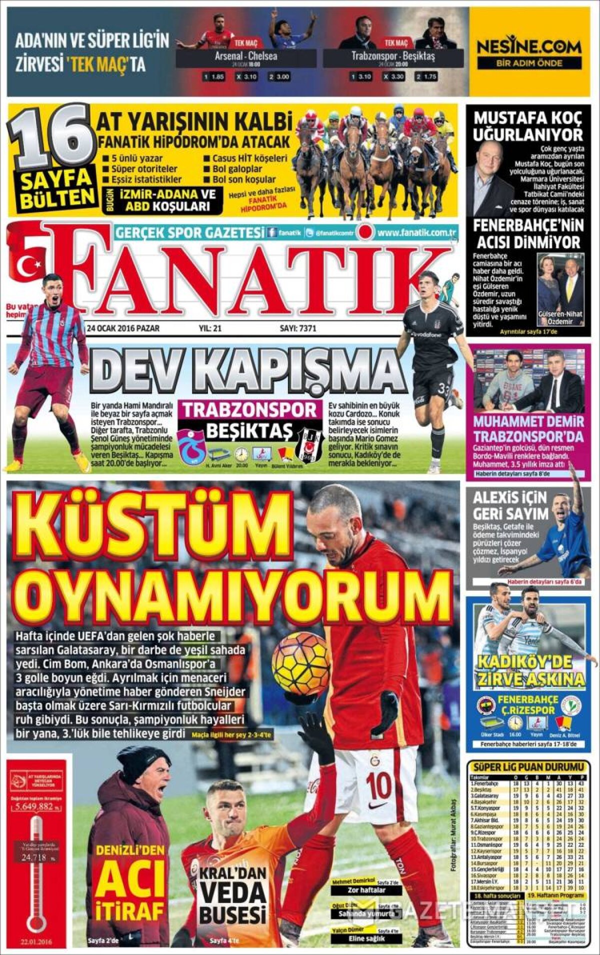 Ce scriu azi ziarele de sport din lume (24 ianuarie 2016)