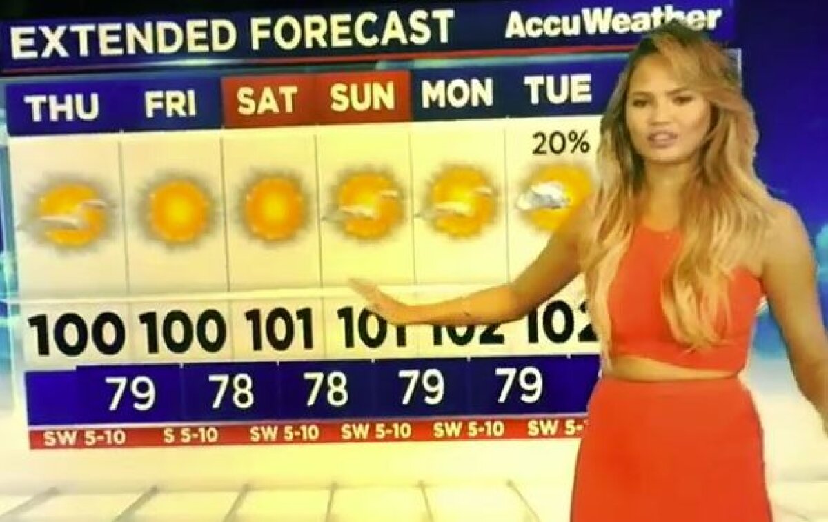 Galerie FOTO Fata sexy de la meteo » Topul celor mai fierbinți femei care prezintă vremea