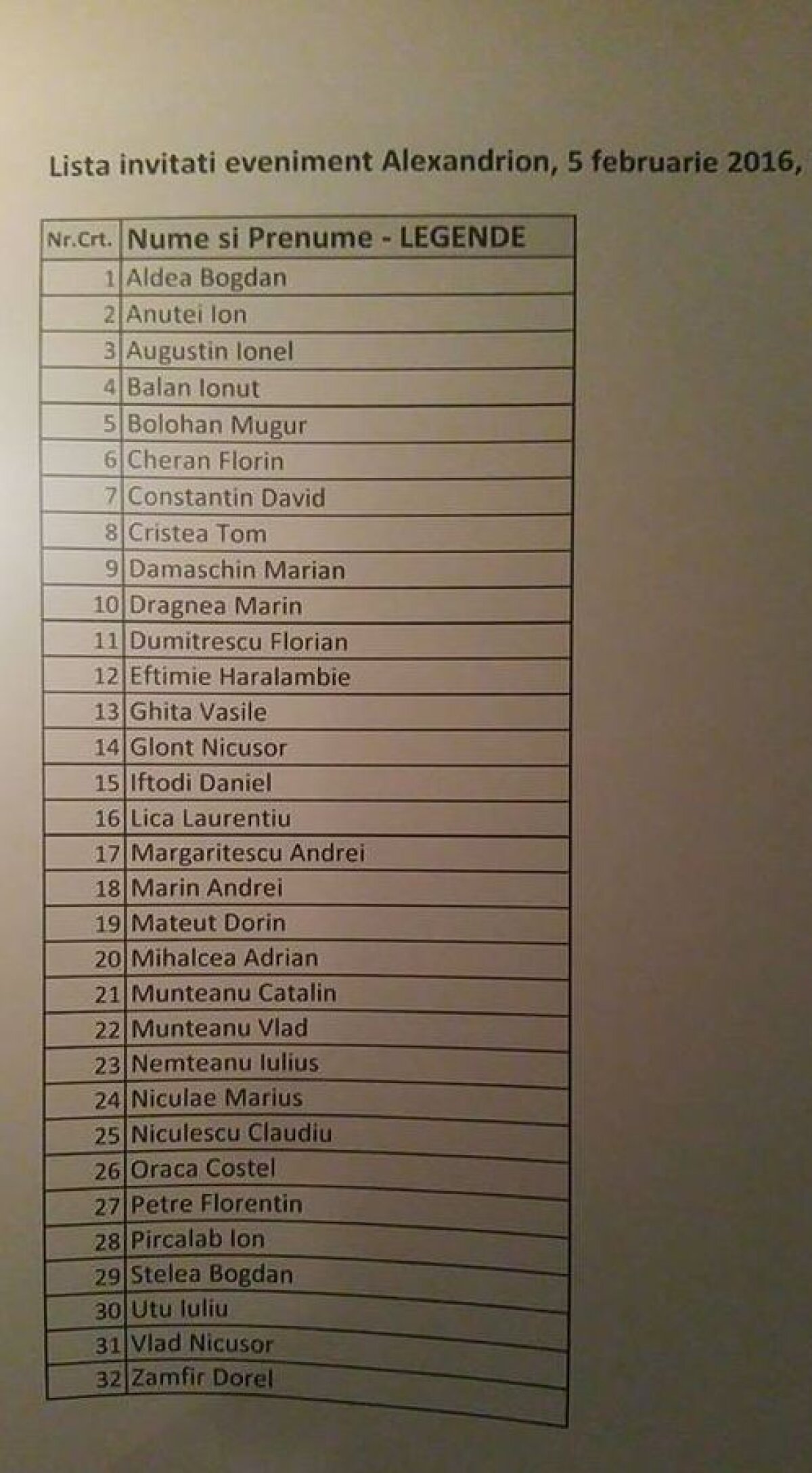 FOTO Gloriile dinamoviste și jucătorii "cîinilor" au luat masa împreună » Negoiță, discuție aprinsă cu Mihalcea