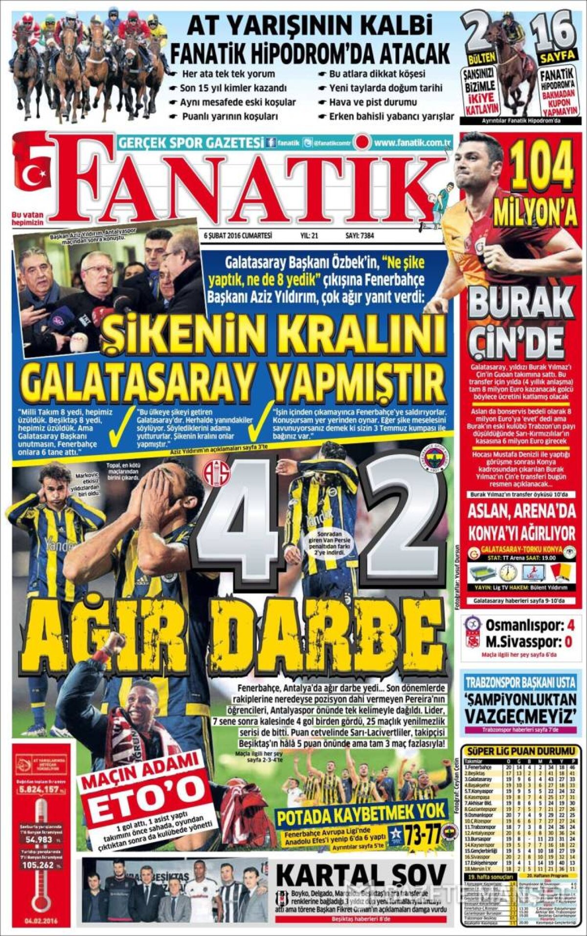 Ce scriu azi ziarele de sport din lume (6 februarie 2016)