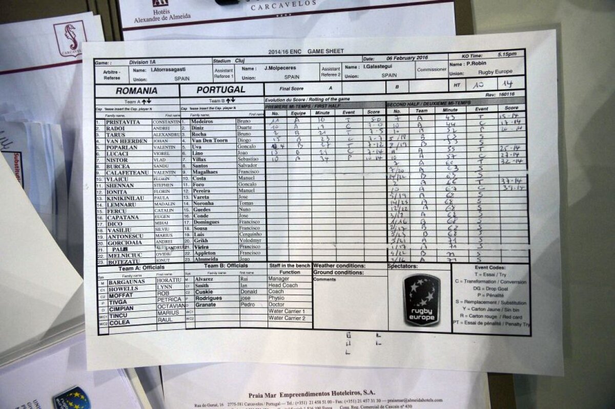 GALERIE FOTO Victorie pentru naționala României de rugby la debutul în Cupa Europeană a Națiunilor, scor 39-14 cu Portugalia