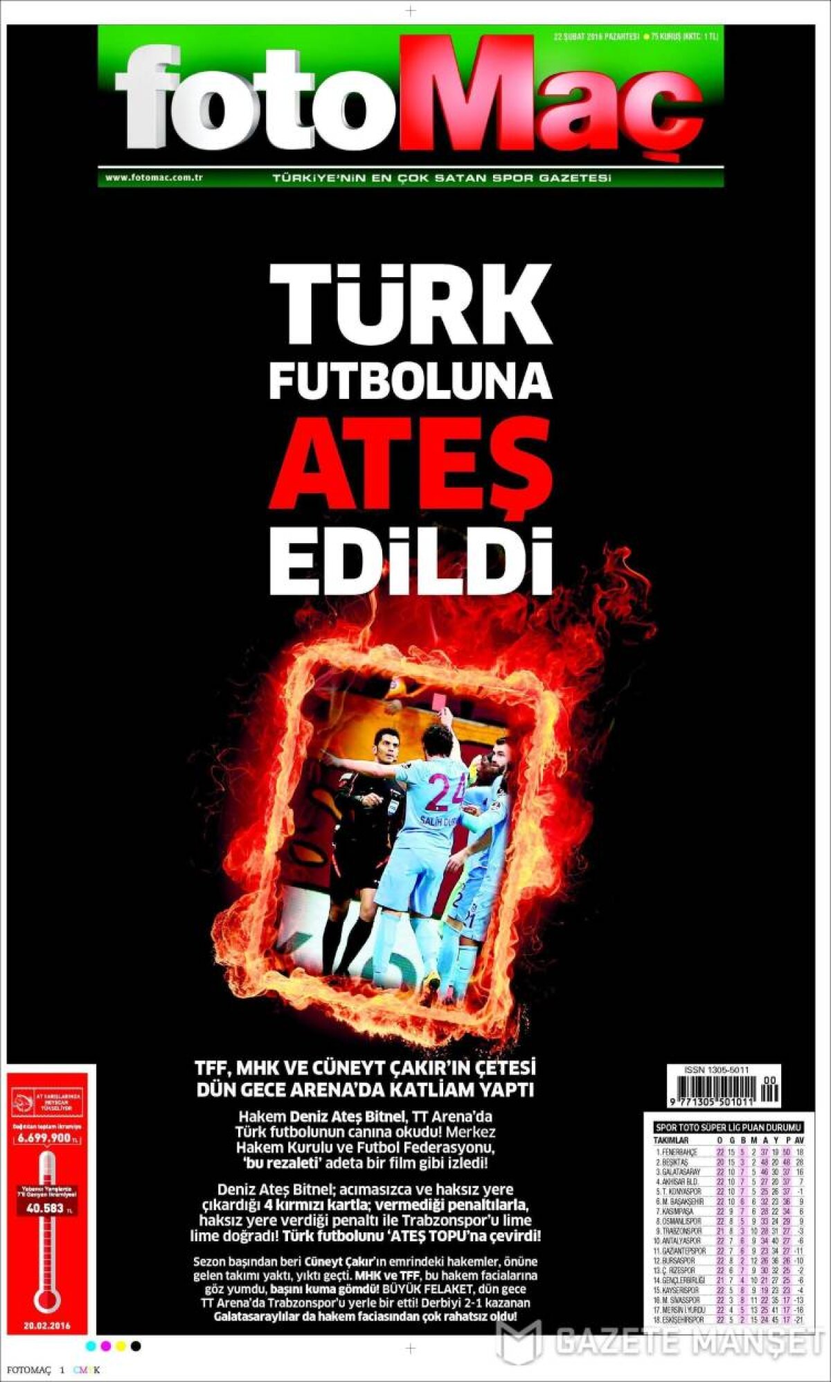 Ce scriu azi ziarele de sport din lume (22 februarie 2016)