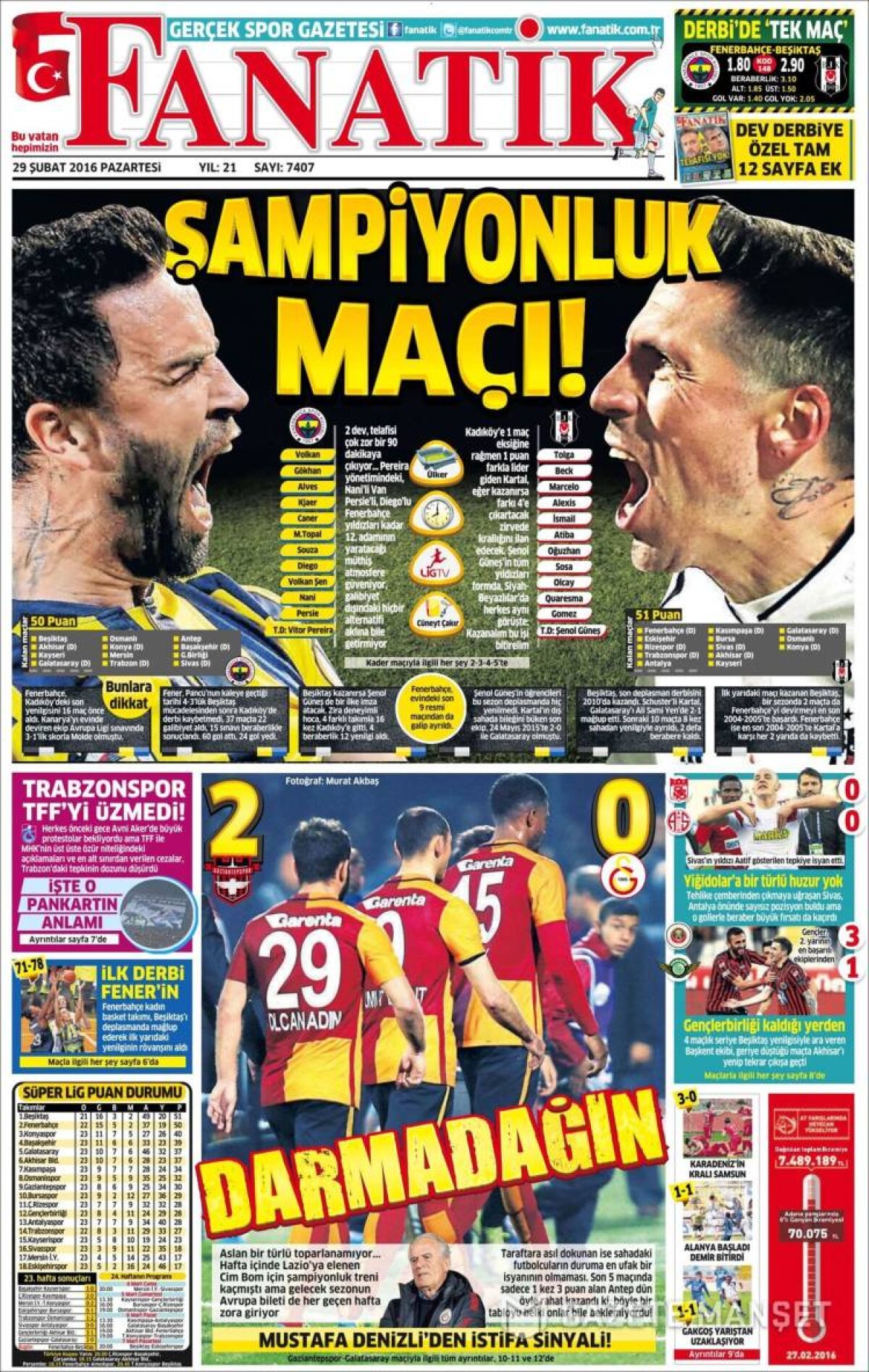 Ce scriu azi ziarele de sport din lume (29 februarie 2016)