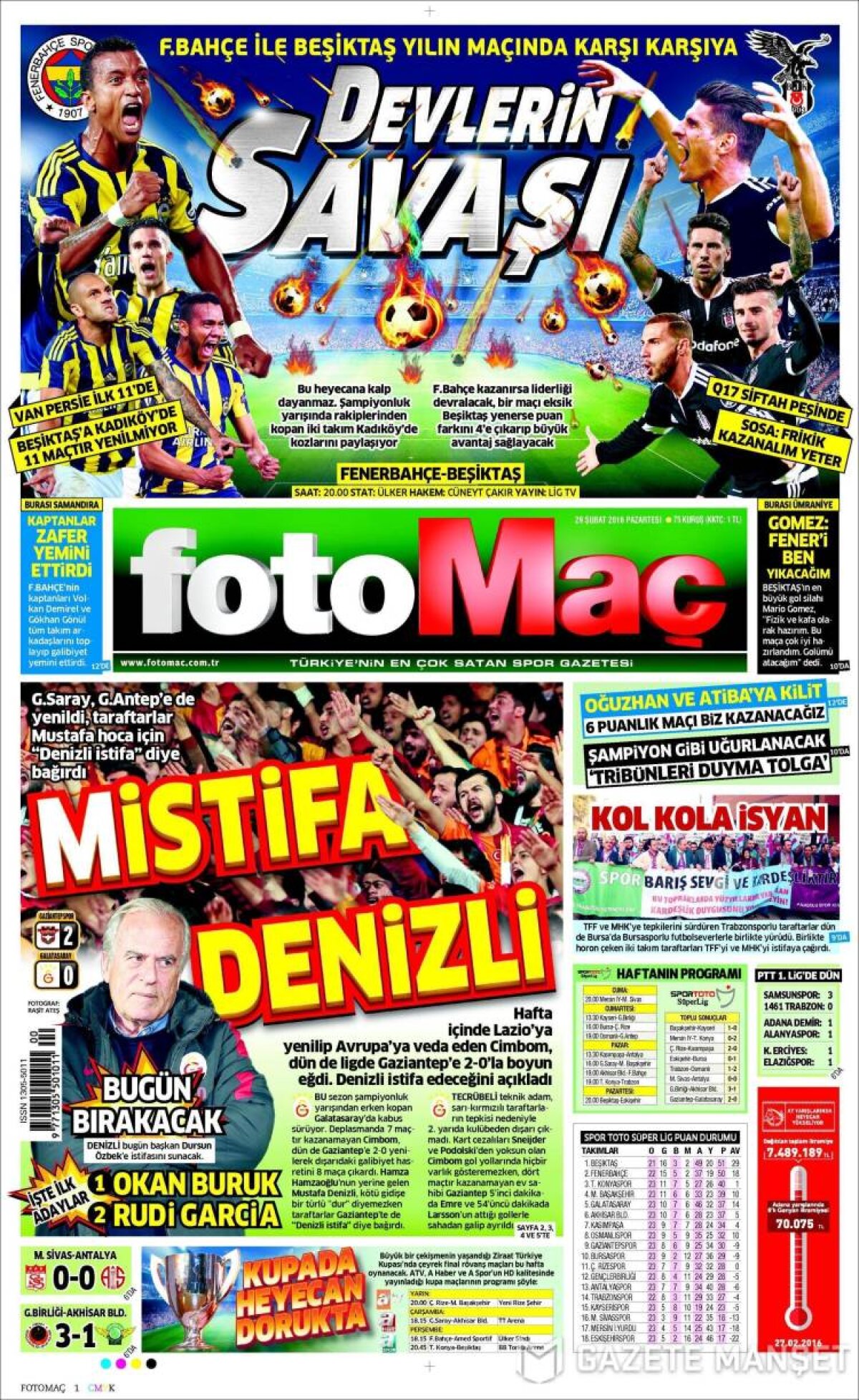 Ce scriu azi ziarele de sport din lume (29 februarie 2016)