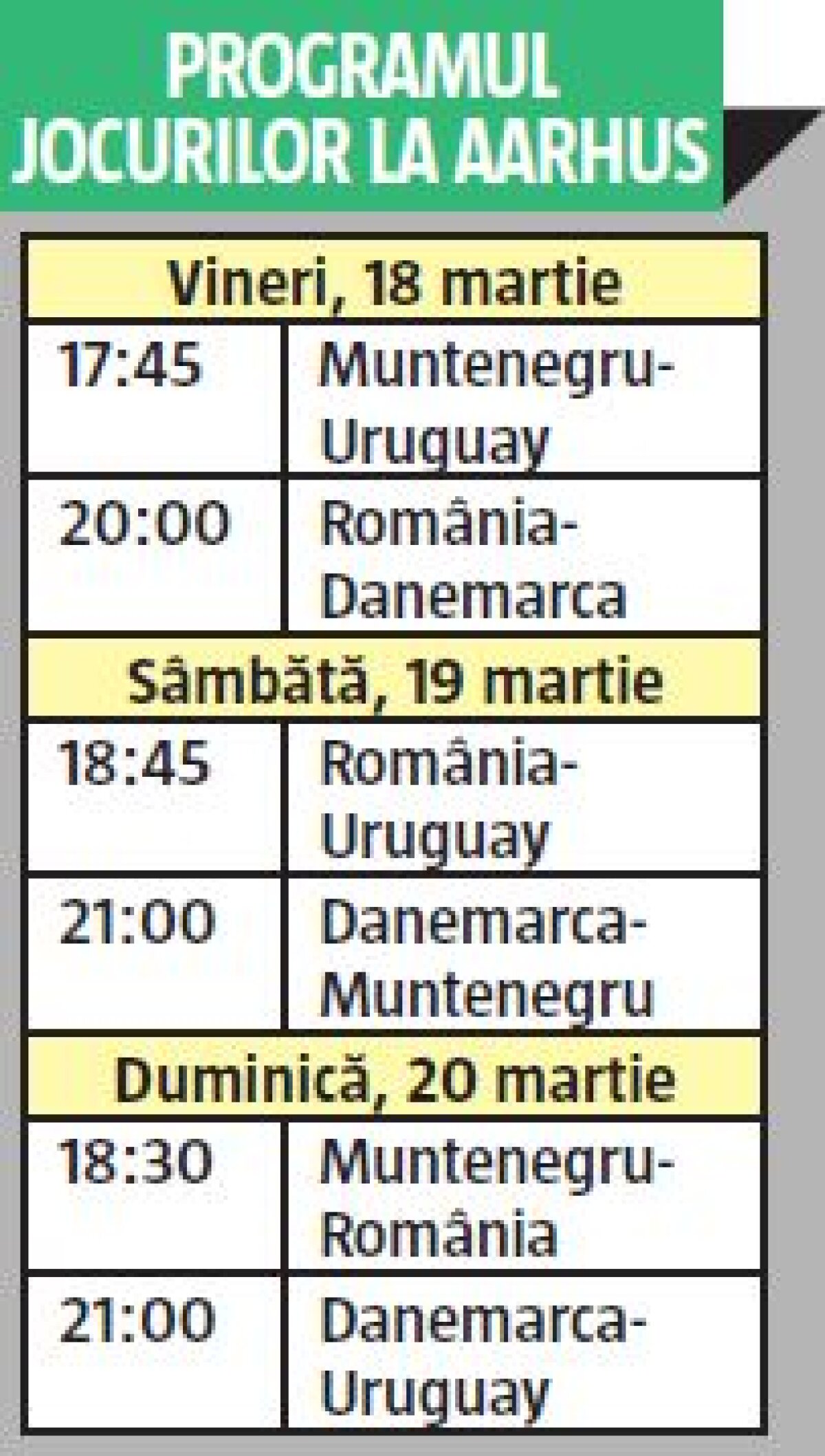 FOTO BOMBARDAMENT! România pune la pământ Danemarca în primul meci pentru Rio! #BravoFETELOR