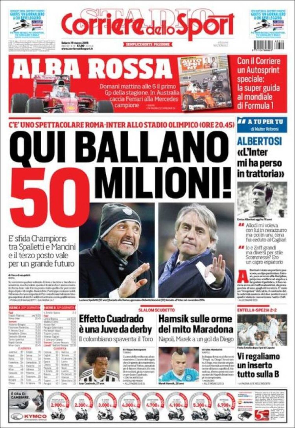 Ce scriu azi ziarele de sport din lume (19 martie 2016)